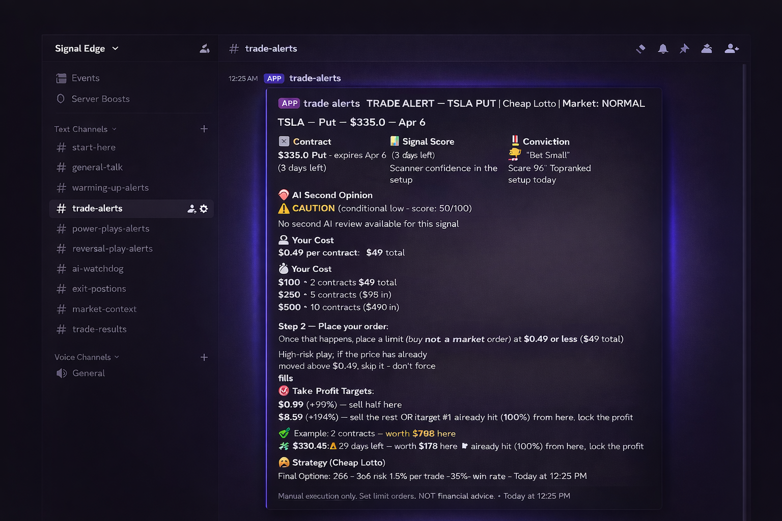 Signal Edge | Real-Time Options Alerts Delivered to Discord